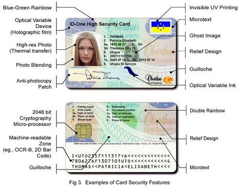 smart card id uk|smart id for permanent residents.